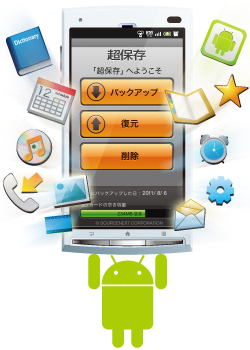 携快電話®21:超保存へようこそ