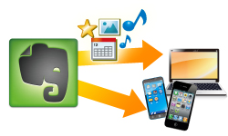「Evernote」へ