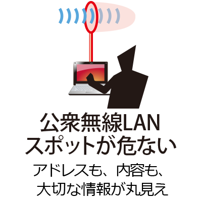 公衆無線LANスポットが危ない：アドレスも、内容も、丸見え