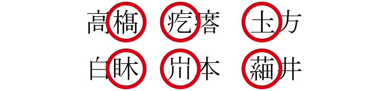 多彩な漢字表現