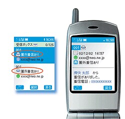 画面