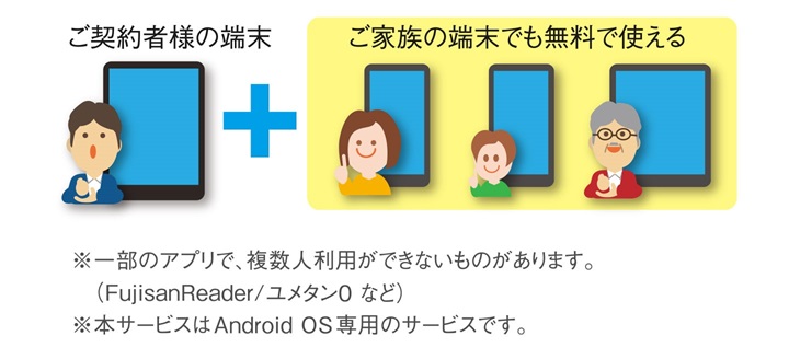 アプリ超ホーダイ ソースネクスト総合サイト