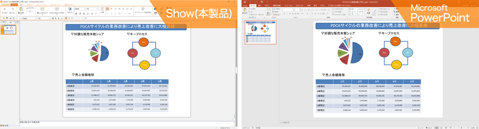 ThinkFree Office （Microsoft Office 2013対応版）：Show