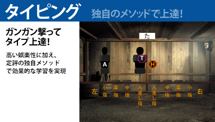 「特打・特打式」シリーズ:タイピング、独自のメゾットで上達!ガンガン撃ってタイプ上達!