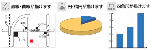 Drawgraphic® 2 Pro:ライン、楕円、四角形の作成例