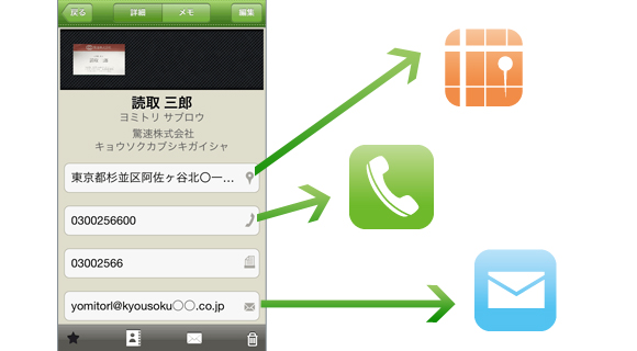 Cardful™:名刺から直接電話やメール、地図も開ける