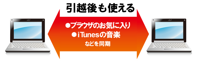 おまかせ引越:引越後も使える。ブラウザのお気に入り、iTunesの音楽などを同期