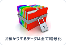 金融機関と同レベルのセキュリティ