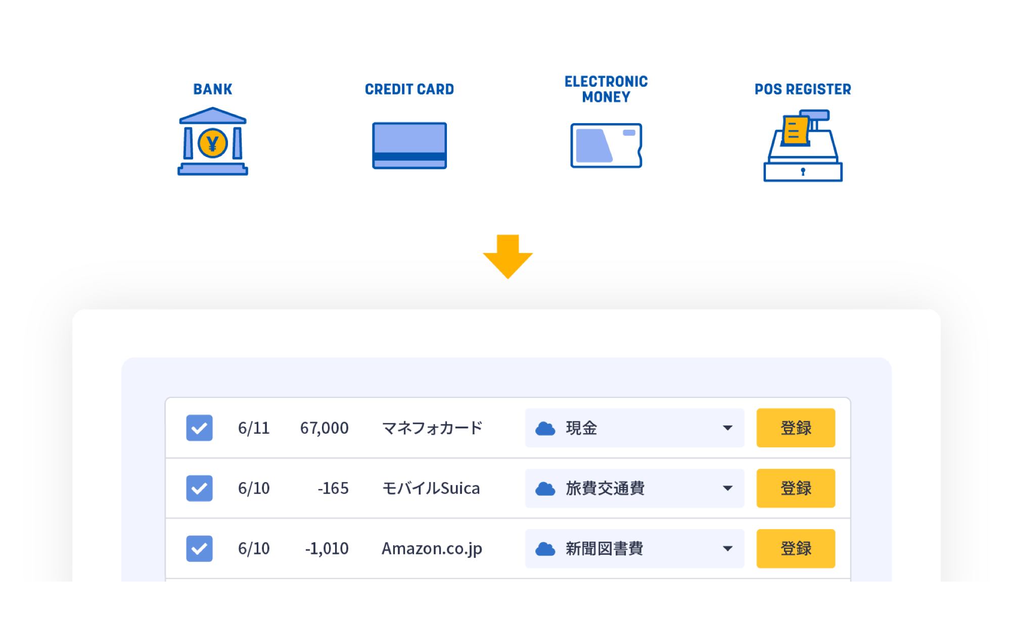 取引データの自動取得2