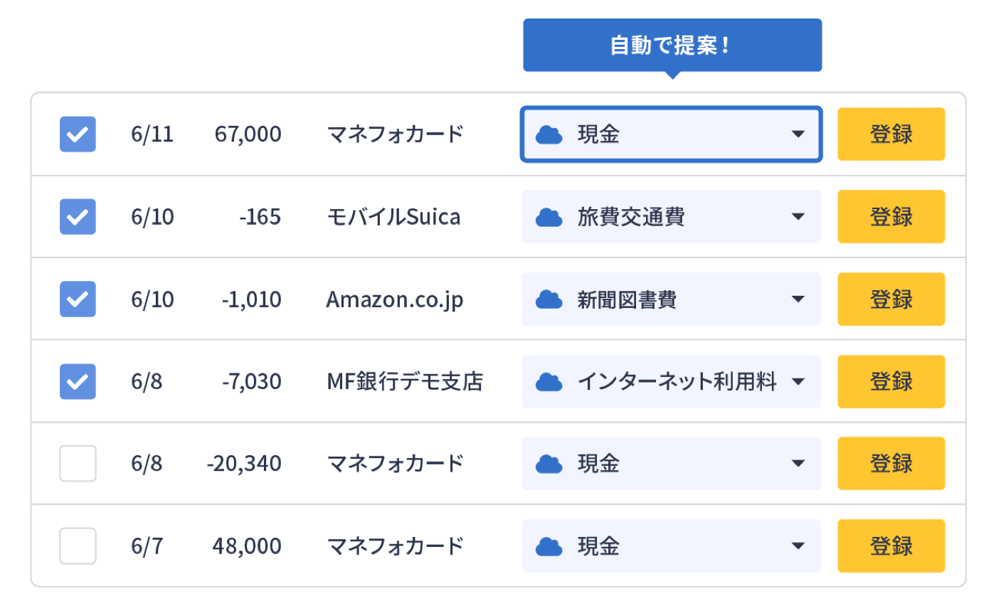 勘定科目の自動仕分
