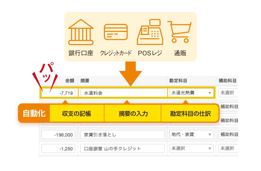 取引データの自動取得1