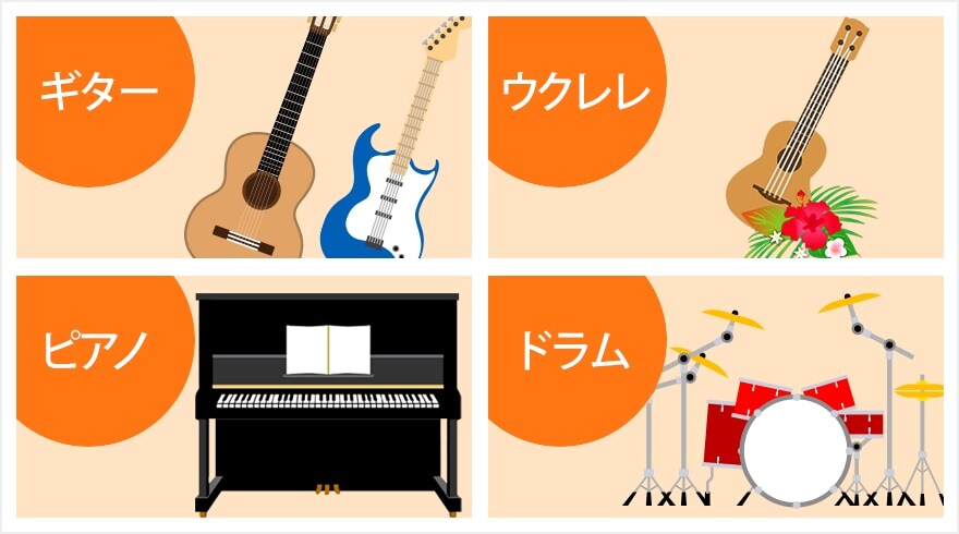 弾き語りや耳コピに