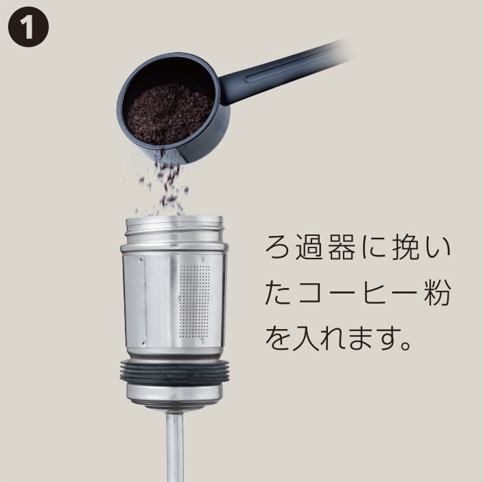 使い方