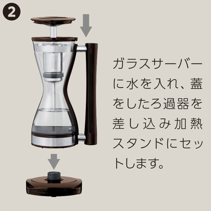 使い方