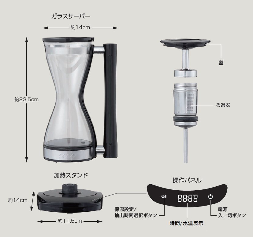 各部名称とサイズ