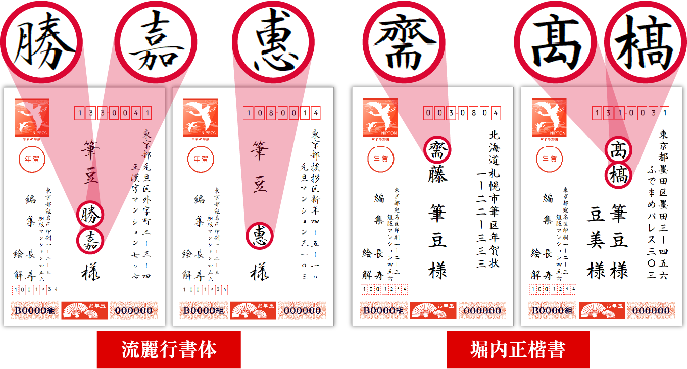 失礼のない正しい漢字を入力できるイメージ