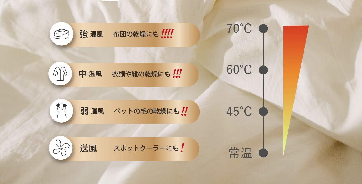 温度調整