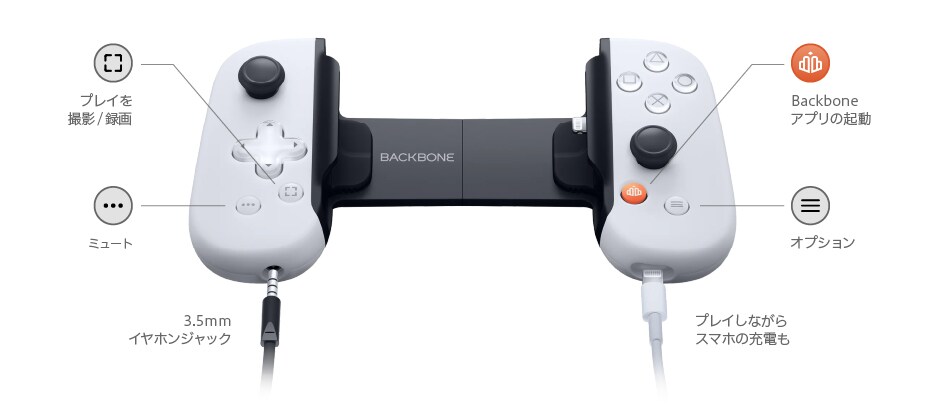 スマホをゲーム機に変えよう「Backbone（バックボーン