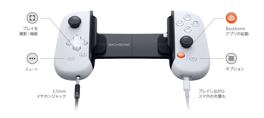 Backboneの本体画像