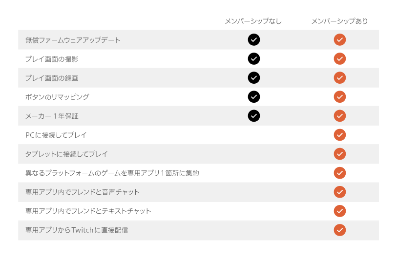 名称未設定