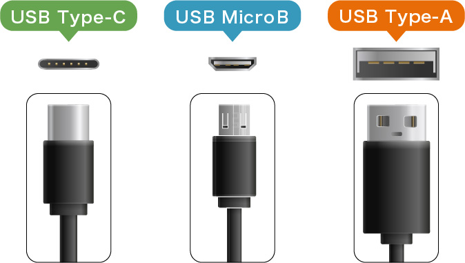 3種類のUSBに対応