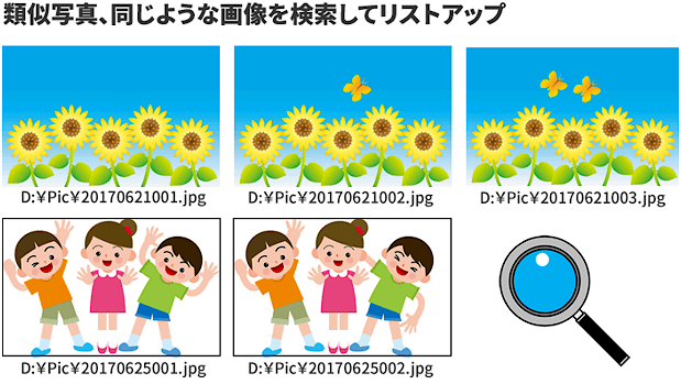類似写真、同じような画像を検索してリストアップ.png