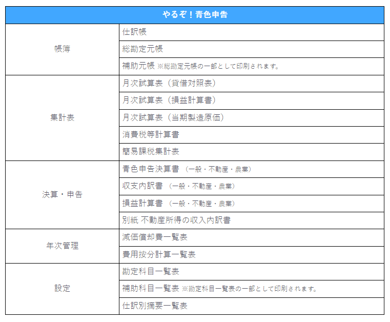 やるぞ! 青色申告　対応帳票