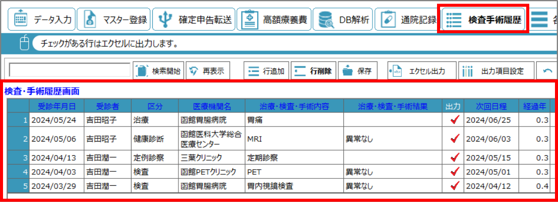 「検査手術履歴」の記録