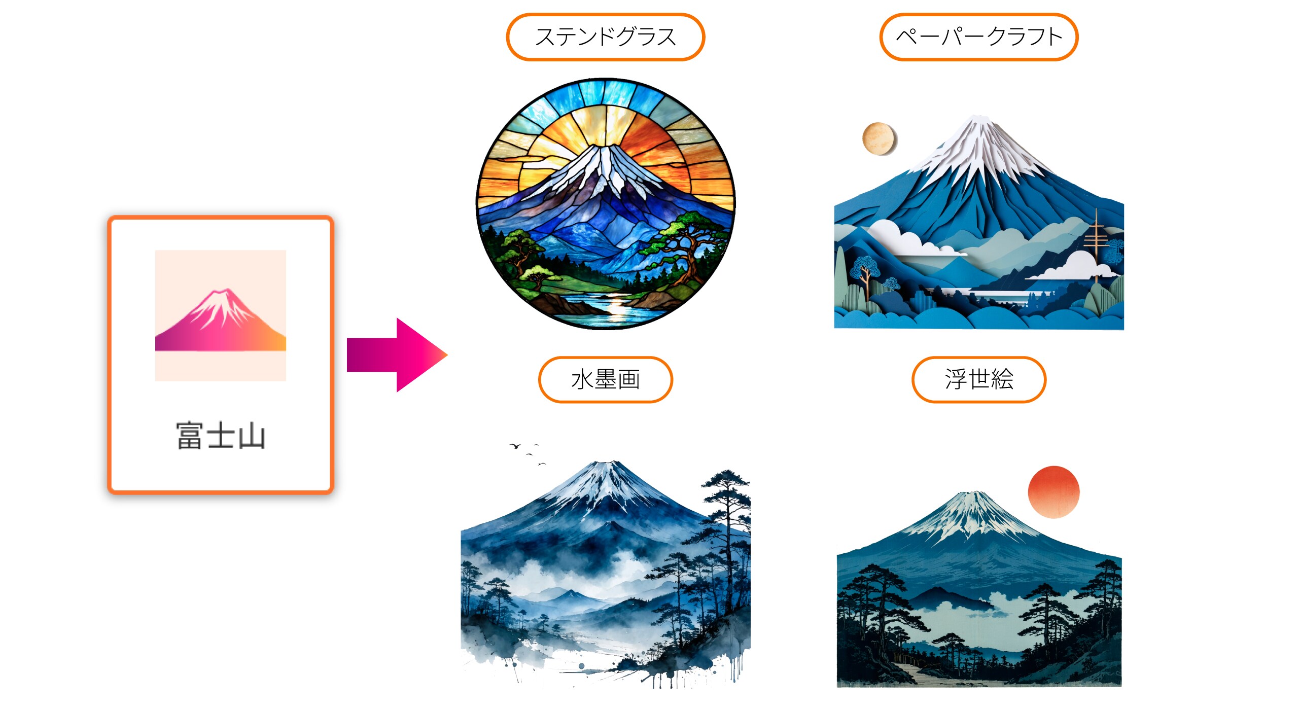 富士山