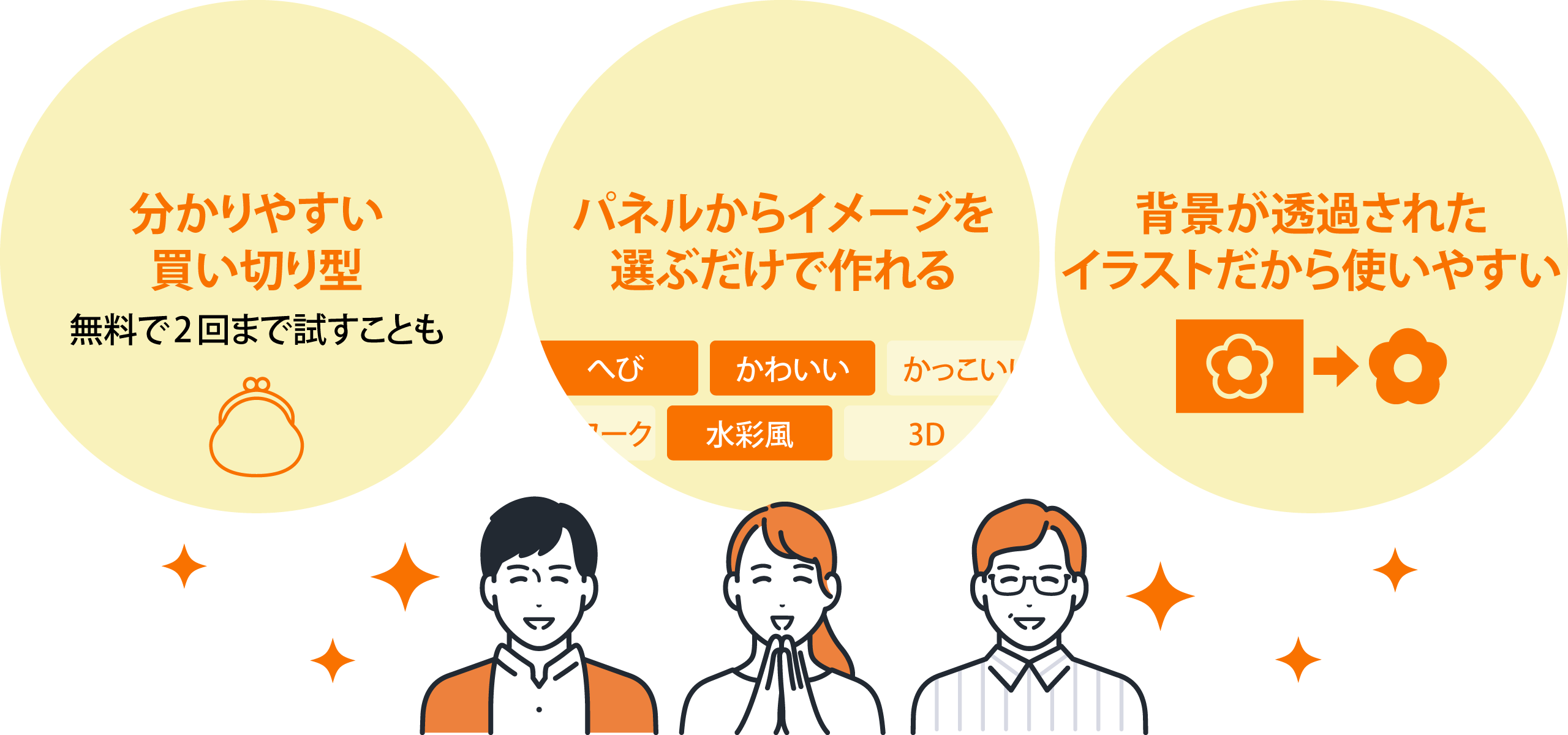 「AIパッとイラスト」ならお手軽に、最先端のAIが使える