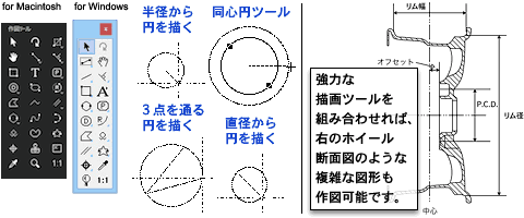 作成ツール