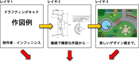 スライドショー機能