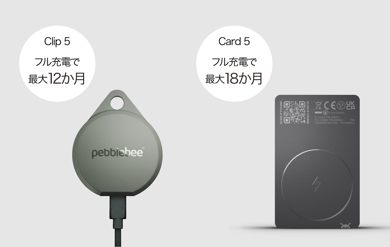 2.充電式で繰り返し使える