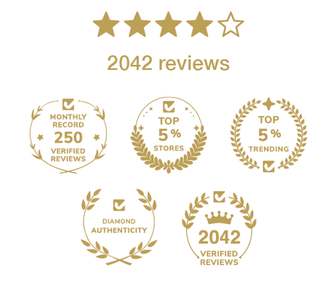 信頼のブランド