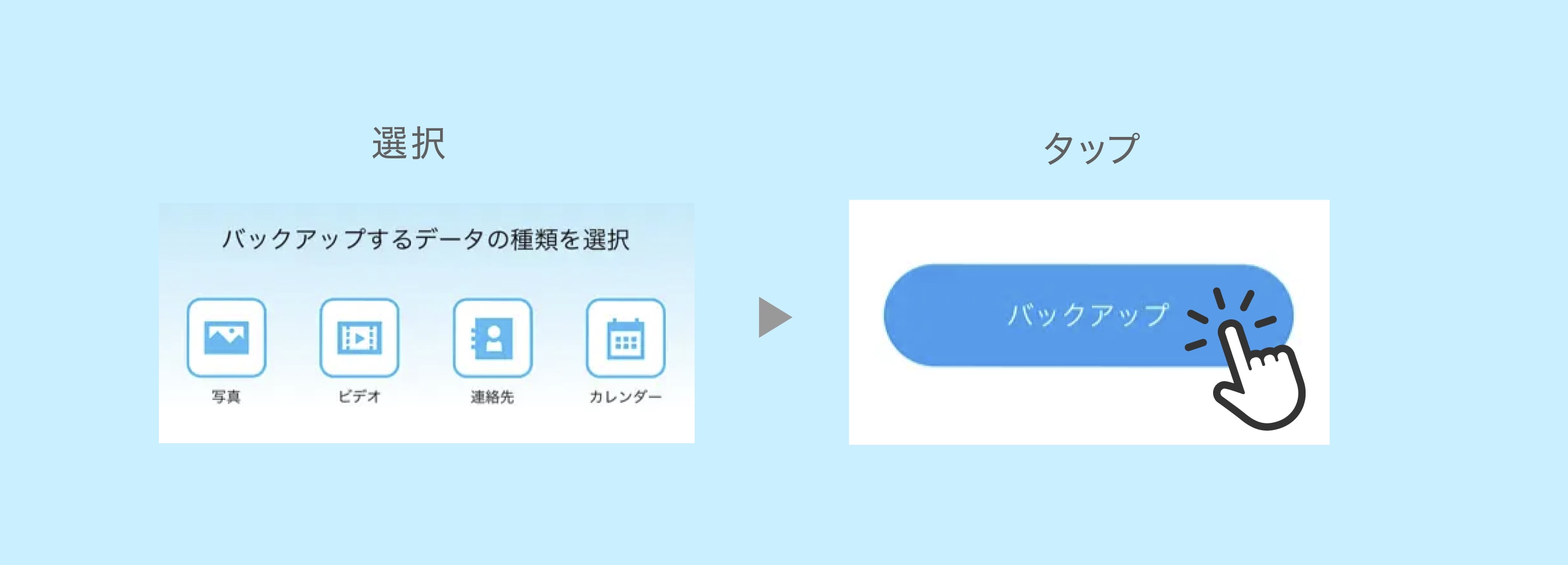 タップでバックアップ