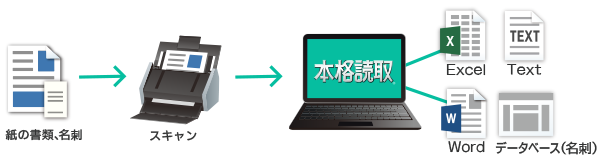 名称未設定