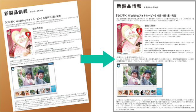 傾いた画像を自動補正