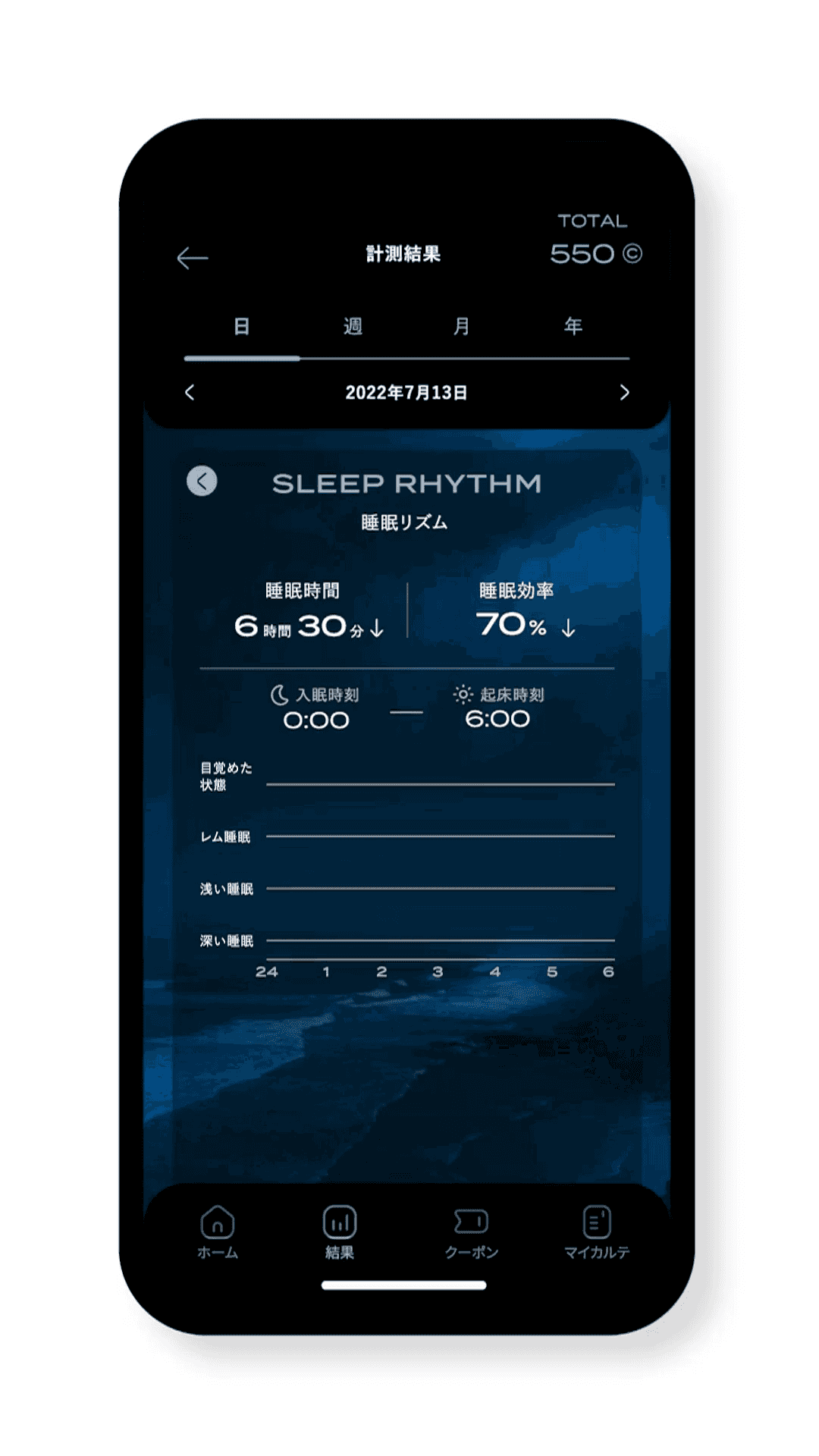 『睡眠の深さ』を可視化