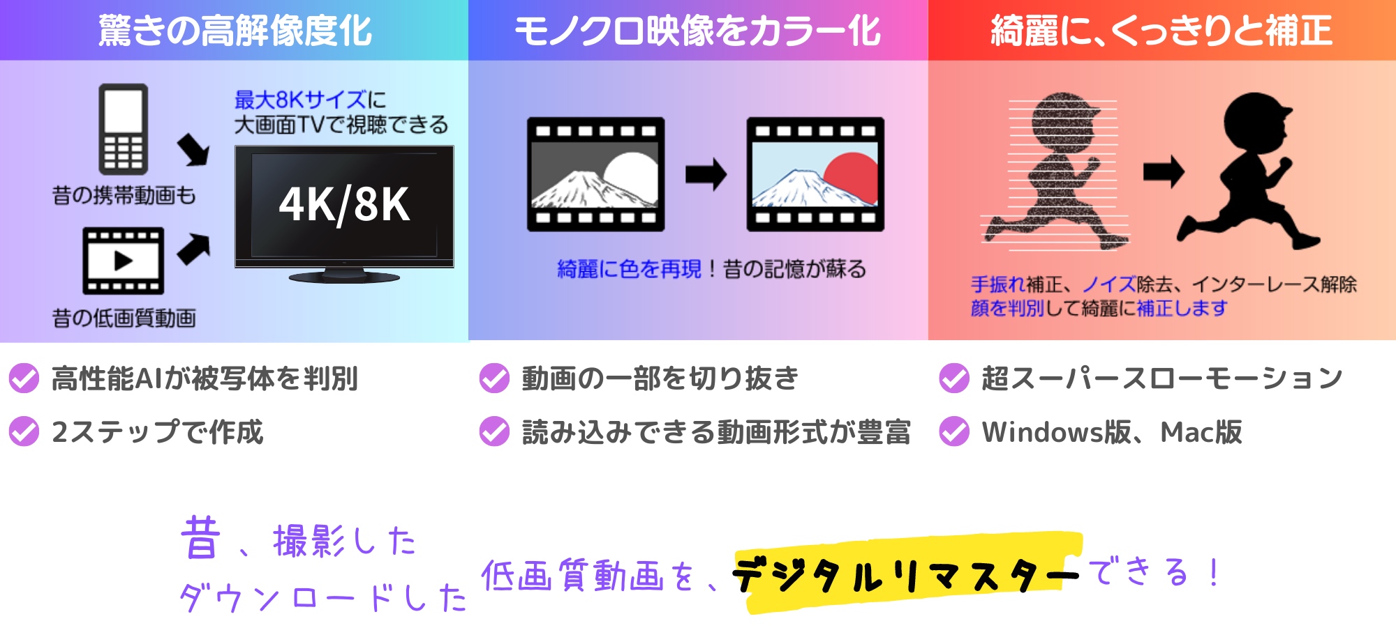 やることは「指示出し」のみ、あとはAIにすべてお任せ
