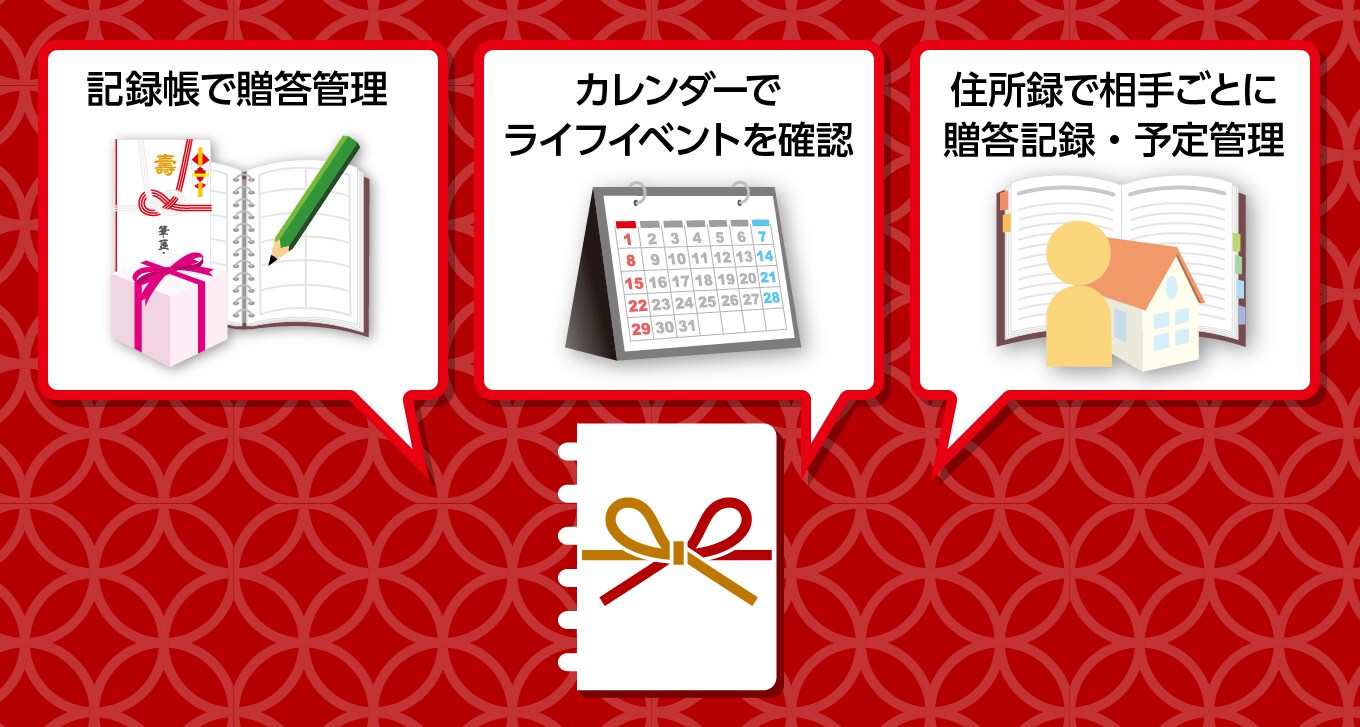 「おつきあいノート」でできること