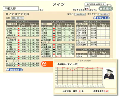 メインメニュー