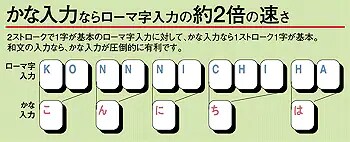 かな入力イメージ