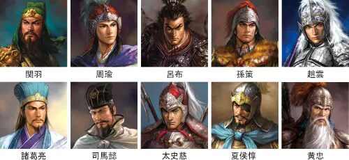 三國志最大の魅力！個性あふれる武将たち
