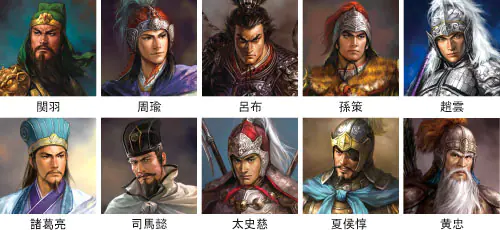 三國志最大の魅力！個性あふれる武将たち