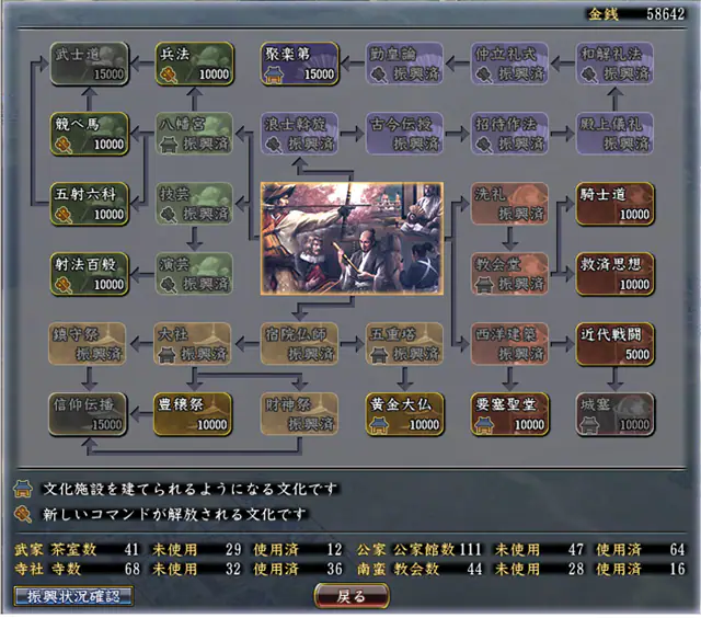 戦略の幅を広げる新要素「文化」