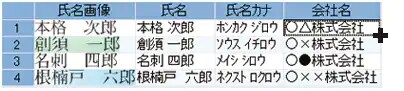 Excel感覚で使えるから編集もラクラク