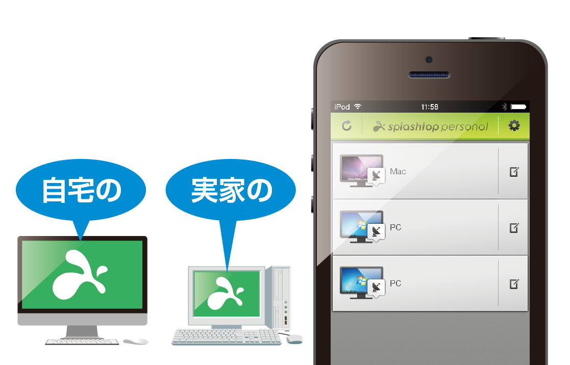 自宅と実家のパソコンをスマートフォンに登録しているイメージ画像