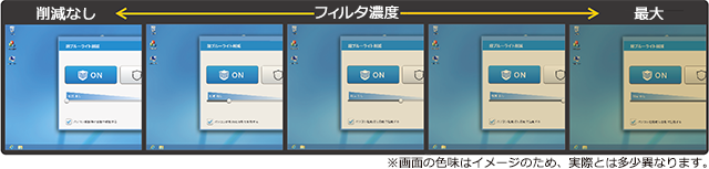 フィルタ設定時の画面イメージ
