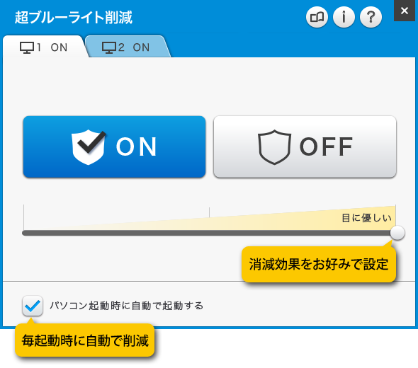 なぜ、削減できるのか