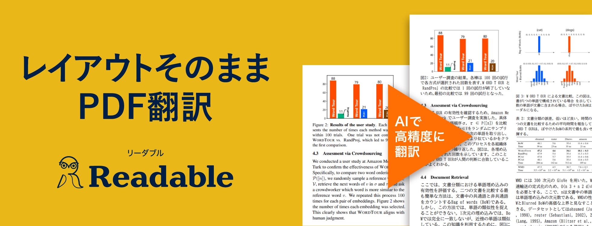 PDF翻訳「Readable」リーダブル /英語の論文や契約書に